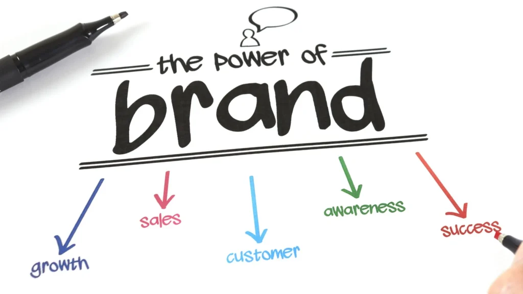 Build a Strong Personal Brand